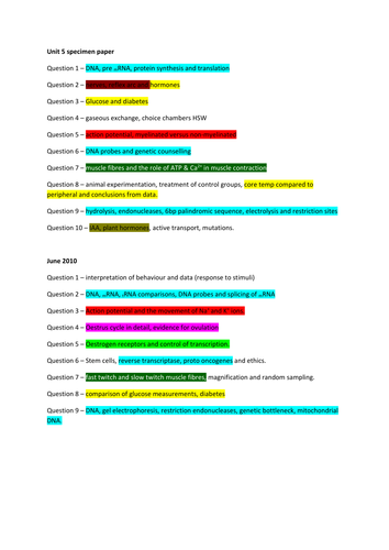 AQA unit 5 question spotter