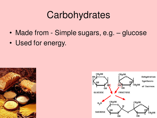 Diet factors