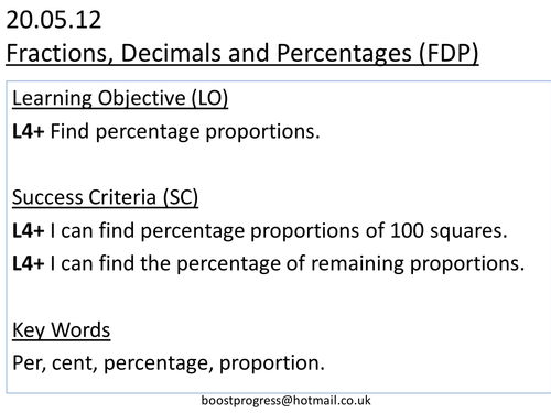 Mathematics of Percentages - L4+ Proportions