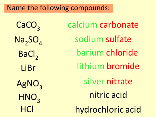 C3 AQA Chemical Analysis 4.2 Negative Ion Tests