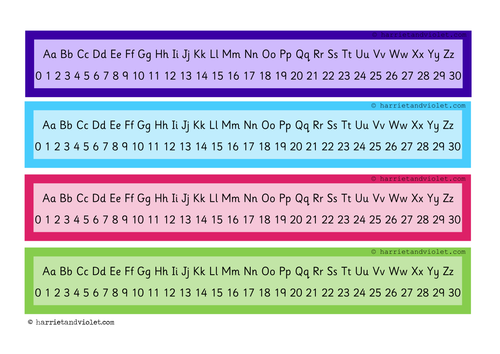 Number Line 0-30 & Alphabet Chart