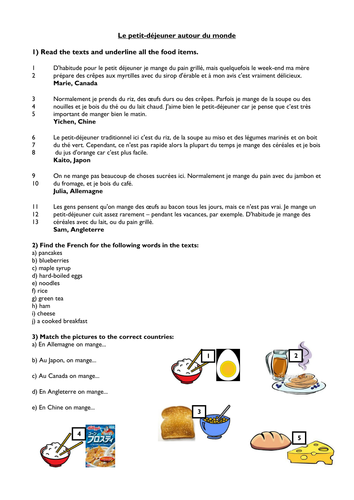 Breakfasts around the world - French reading task