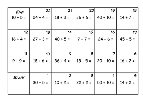 Division Game | Teaching Resources
