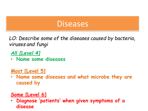 Diseases