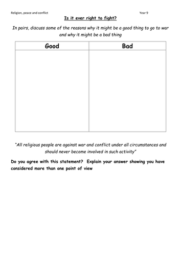 Religion, peace and conflict - an introduction