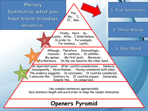 Red Vcop Pyramid Plenary For Any Lesson Teaching Resources