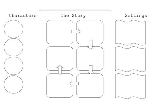 Parts of a Story Foldout