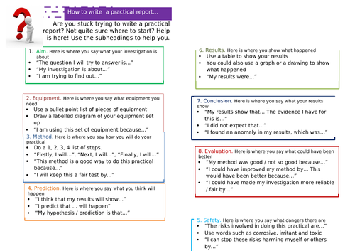 Practical write up sentence starters helpcard