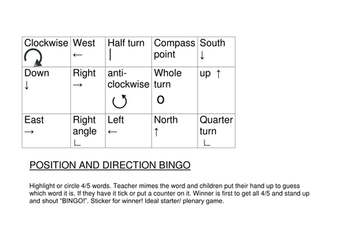 Simple position and direction vocabulary bingo