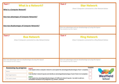 How Computers Work Lesson 6