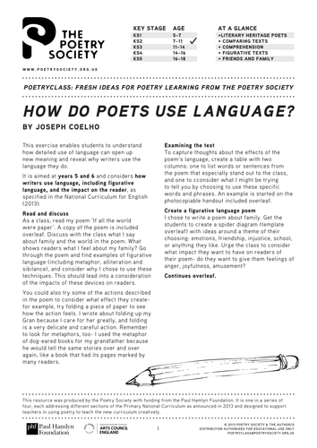 How do poets use language? by Joseph Coelho