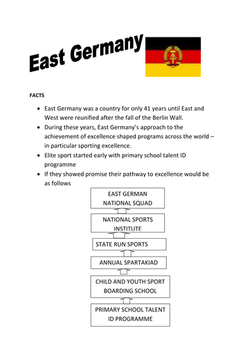 East German Sports - Pathways, Structure, Support