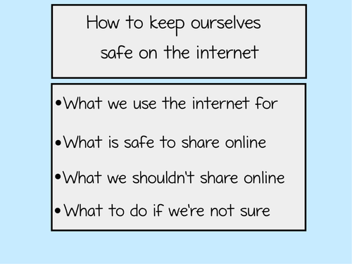 Online Internet Safety Lesson Plan and Resources