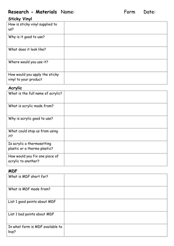 Year 7 Desk Tidy Project