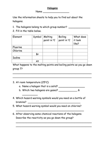 pdf periodic table questions neet Resources  Teaching carolinebeagles by Halogens  The