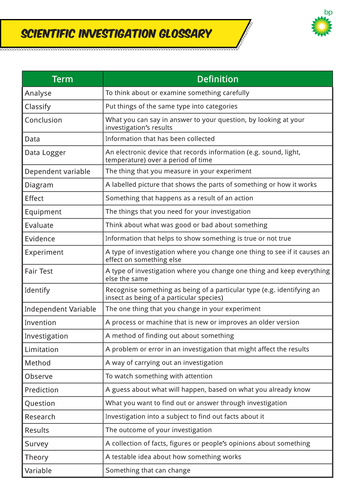 Obtaining and Presenting Evidence Glossary