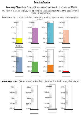 Capacity - drawing amount by reading scale by beanyem - UK Teaching