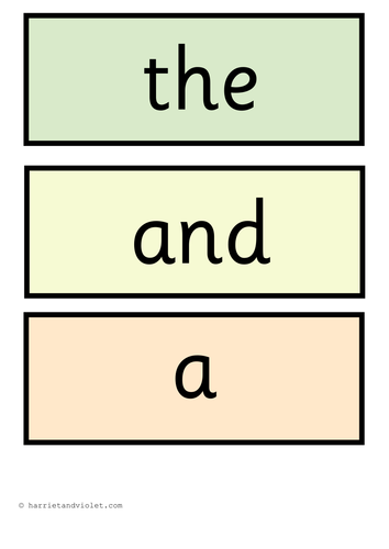 100 High Frequency Words (HFWs) Display/Flashcards