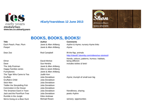 #EarlyYearsIdeas - BOOKS! 12 June 2013