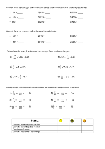 Percentages To Fractions Differentiated Worksheets | Teaching Resources