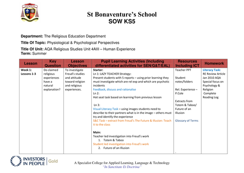 SOWs to Support AQA A2 Unit 4A Religious Studies