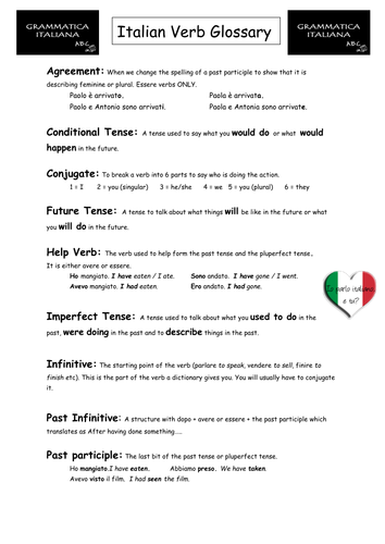 GCSE Italian Verb Guide