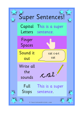 Super Sentence Prompt Sheet Teaching Resources