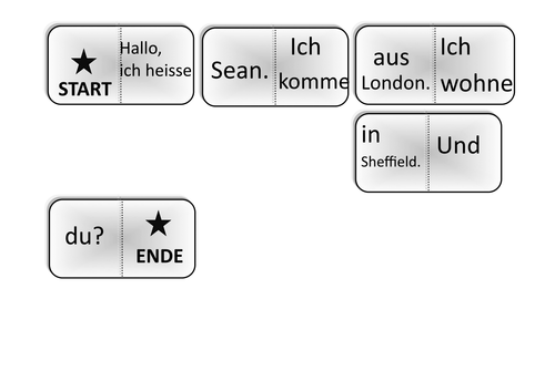 Introductions in German  - MINI Interview lesson