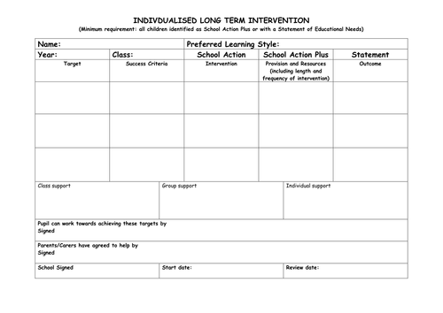 Blank IEP form