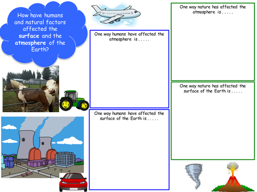 BTEC Unit 2 Assignment 5 P8 and 9- The Earth