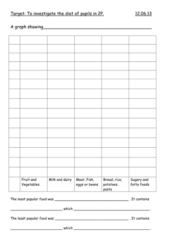 Healthy eating class data collection sheets