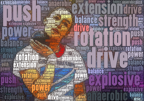 Athletics key words poster