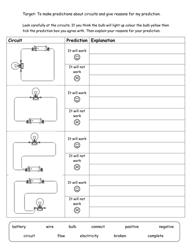 Predictions about electrical circuits