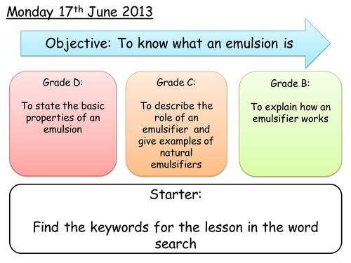 Emulsions