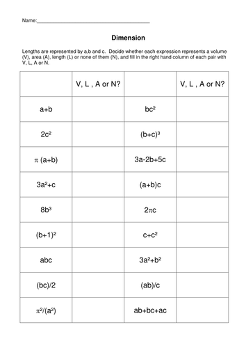 Identify the dimension of an expression