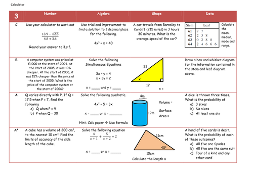 Linear Starters for GCSE Higher (Calculator)