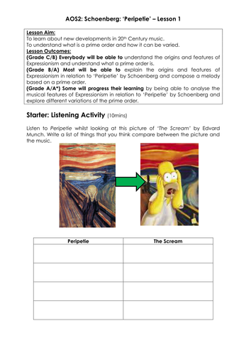 AOS2 Peripetie by Schoenberg