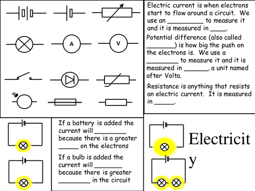 Electricity Placemat | Teaching Resources