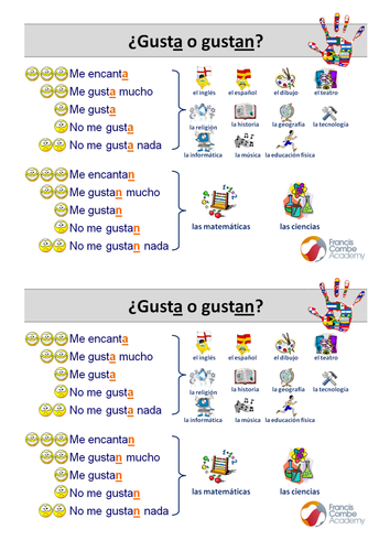 In School -  KS3 Spanish  Mira 1 Unit 2