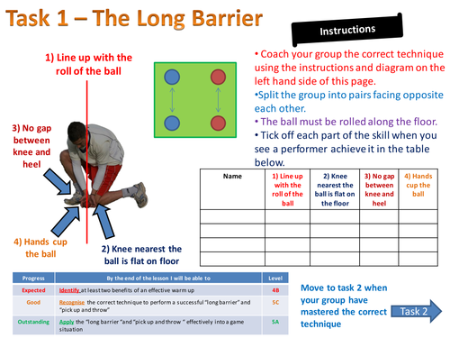 Long Barrier - KS3 PE teaching cards
