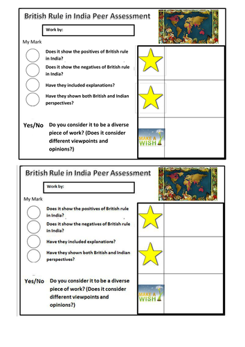 British Rule in India - Challenge HH