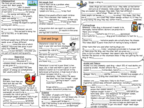 B1.1 Mindmap on Diet and drugs