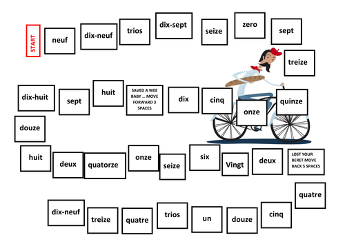 The Numbers In French From 1 To 30 Worksheet