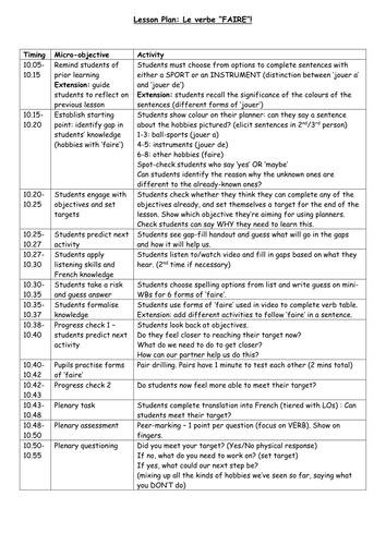 KS3 French - le verbe 'FAIRE'! The verb 'to do'