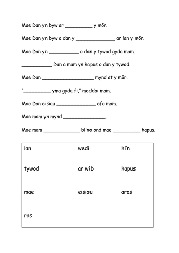 Gweithgareddau Pitrwm Patrwm Glas