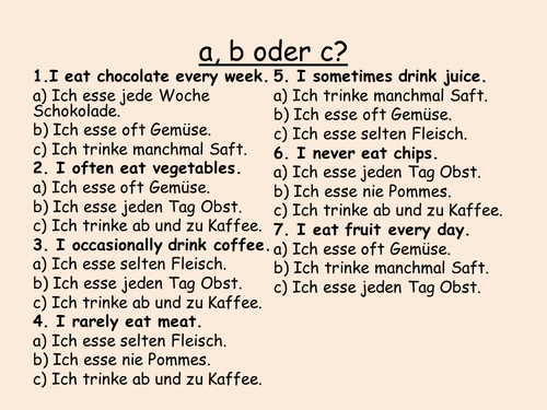 KS3 German: Food and drink Iss dich fit (Echo 2)