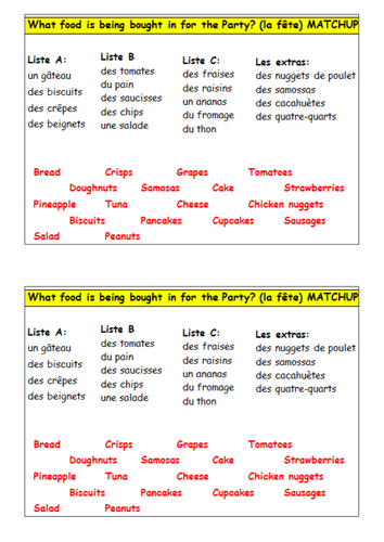 KS3 French: On prépare une fête Party food