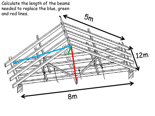 Pythagoras Thinking Questions (including Surds)