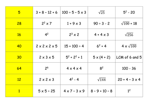 Organising pupils into groups: maths lesson
