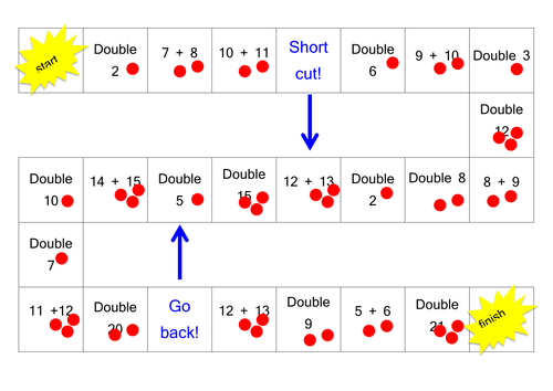 Doubles and near doubles board game